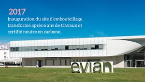 Histoire d'evian - inauguration du site d'embouteillage transformé certifié neutre en carbone Histoire d'evian - inauguration du site d'embouteillage transformé certifié neutre en carbone